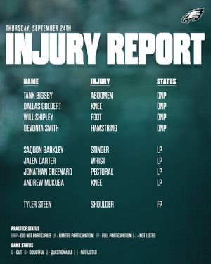 Image post by @Eagles on Twitter/X