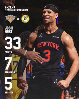 Image post by @nyknicks on Instagram