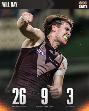 Image post by @AFL on Twitter