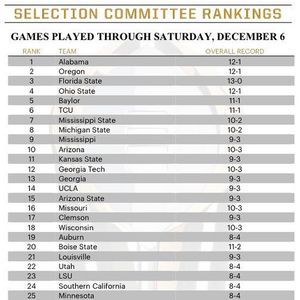 Image post by @cfbplayoff on Instagram