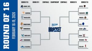 Image post by @NJCAA on Twitter