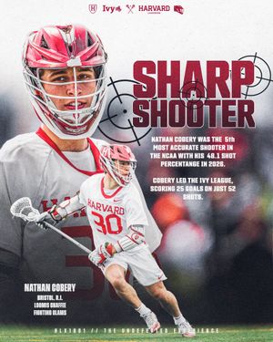 Image post by @harvardmlacrosse on Instagram