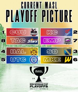 Image post by @maslsoccer on Instagram