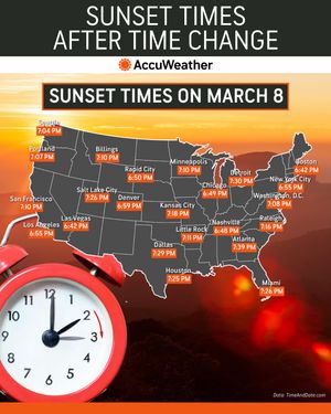 Video post by @accuweather on TikTok