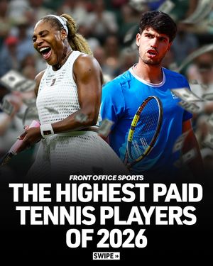 Image post by @frontofficesports on Instagram