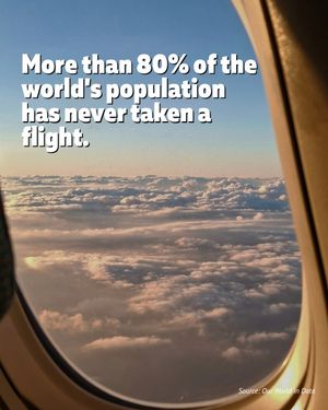 Image post by @sunwingvacations on Instagram