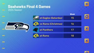 Image post by @gmfb on Twitter