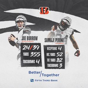 Image post by @bengals on Instagram