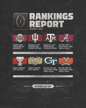 Image post by @CollegeFootballPlayoff on Facebook