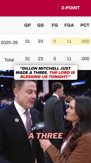 Video post by @cbssports on TikTok