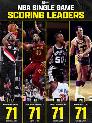 Image post by @backyardbreaks on Instagram