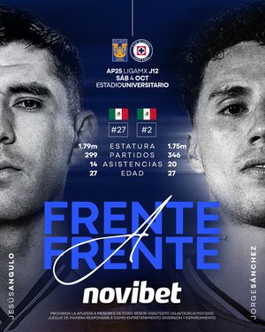 Image post by @cruzazul on Instagram