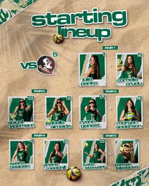 Image post by @USF_BeachVB on Twitter