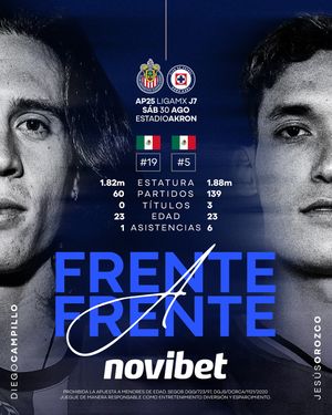 Image post by @cruzazul on Instagram