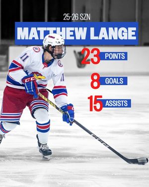 Image post by @jayhawkhockey on Instagram