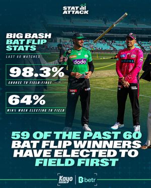 Image post by @kayosports on Instagram