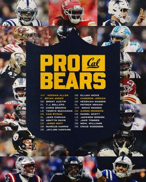 Image post by @cal_football on Instagram