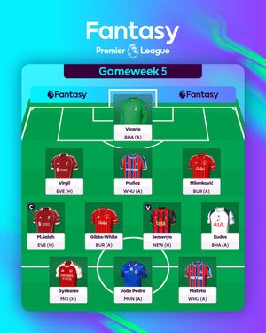 Image post by @OfficialFPL on Twitter