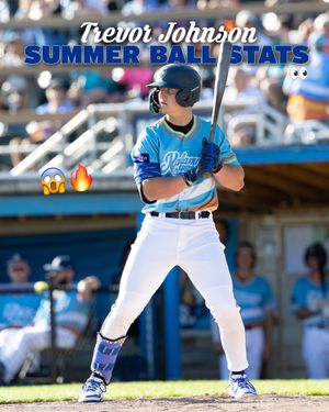 Image post by @dukebase on Instagram