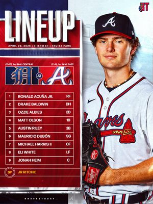Image post by @bravestoday on Instagram