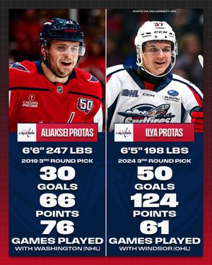 Image post by @NHL on Twitter