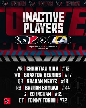 Image post by @HoustonTexans on Twitter