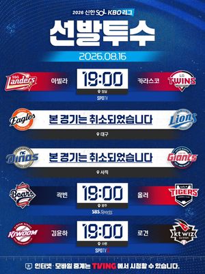 Image post by @kbo.official on Instagram