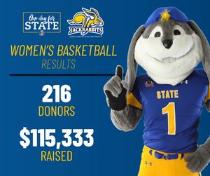 Image post by @gojackswbb on Instagram