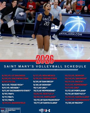 Image post by @smcgaels on Instagram