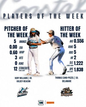 Image post by @cplbaseball on Instagram