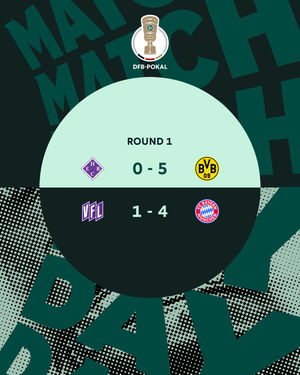 Image post by @germanfootball_dfb on Instagram