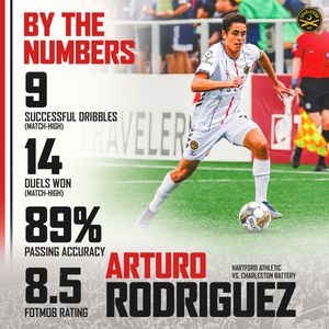 Image post by @Chas_Battery on Twitter/X