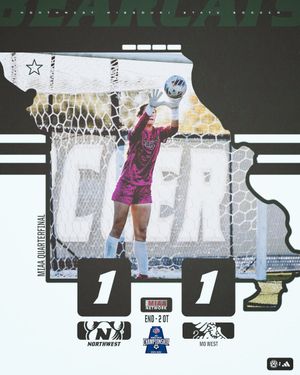 Image post by @NWBearcatSOC on Twitter