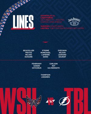 Image post by @Capitals on Twitter