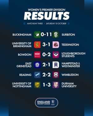 Image post by @englandhockey on Instagram