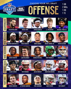 Image post by @nfl on Instagram