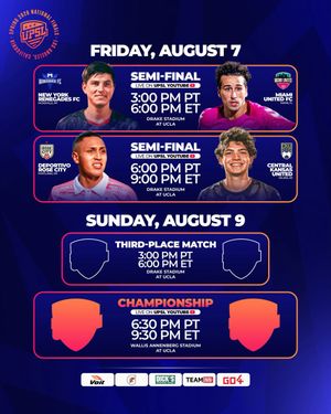 Image post by @upslsoccer on Instagram