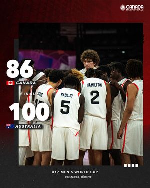 Image post by @canadabasketball on Instagram