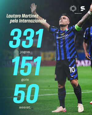 Image post by @sportv on Instagram