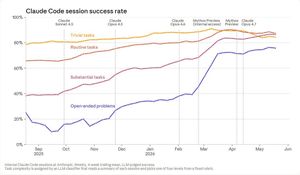 Image post by @themacrosift on Instagram