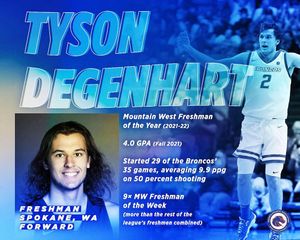 Image post by @boisestatebaa on Instagram