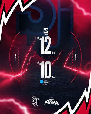 Image post by @stjohnsbball on Instagram