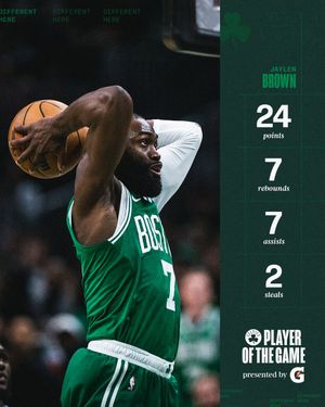 Image post by @celtics on Twitter
