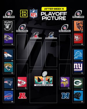 Image post by @nflondazn on Instagram