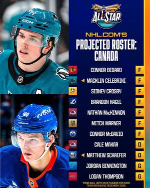 Image post by @nhlmedia on Instagram