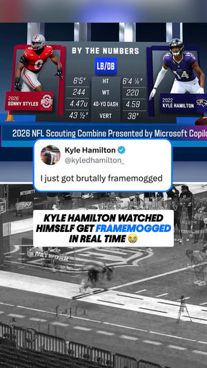 Video post by @nflonprime on TikTok