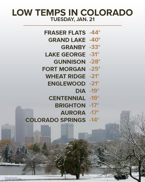 Image post by @9newsdenver on Instagram