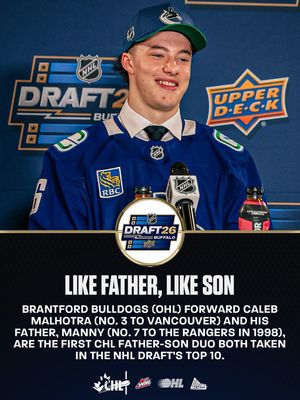 Image post by @chlhockey on Instagram