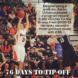 Image post by @goutrgv on Instagram