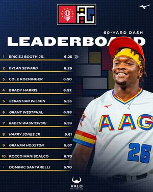 Image post by @prepbaseball on Instagram